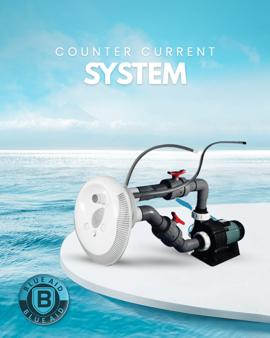 Counter Current System